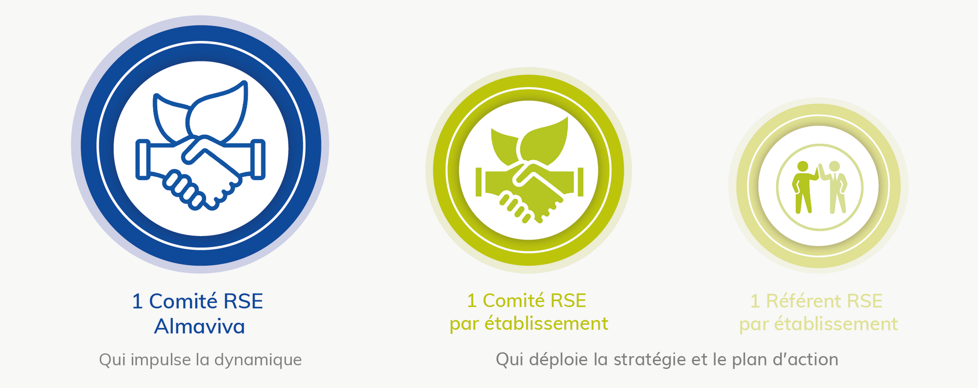 Comité-RSE_Plan-de-travail.png
